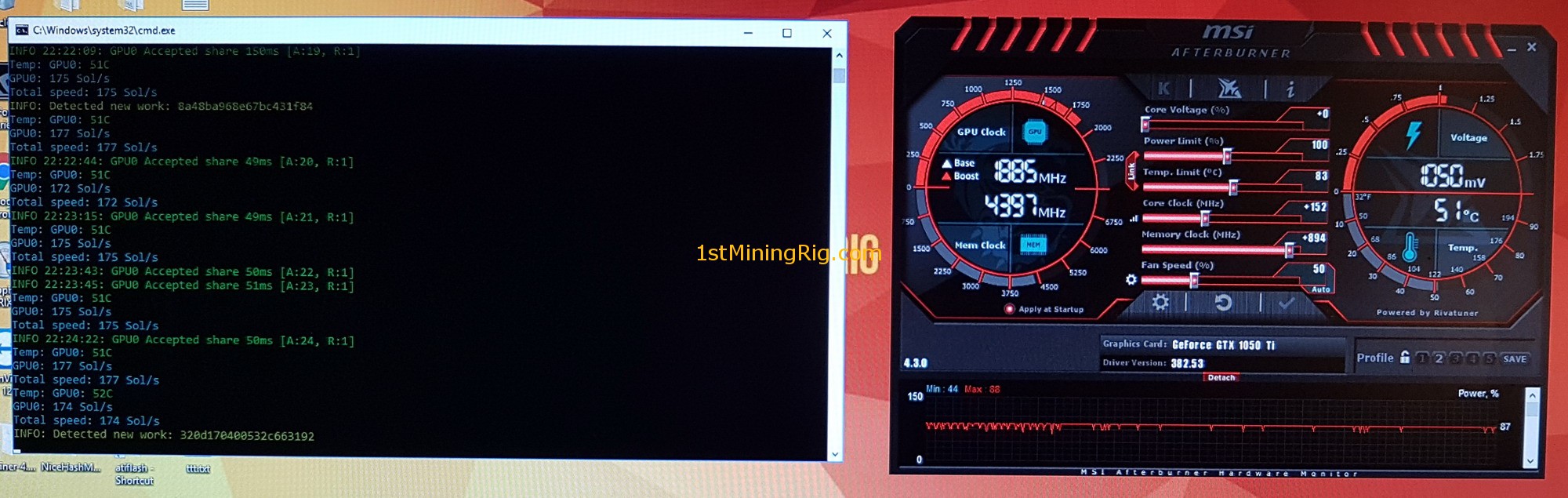 Nvidia gtx 1050 ti ethereum mining betting odds ufc 173