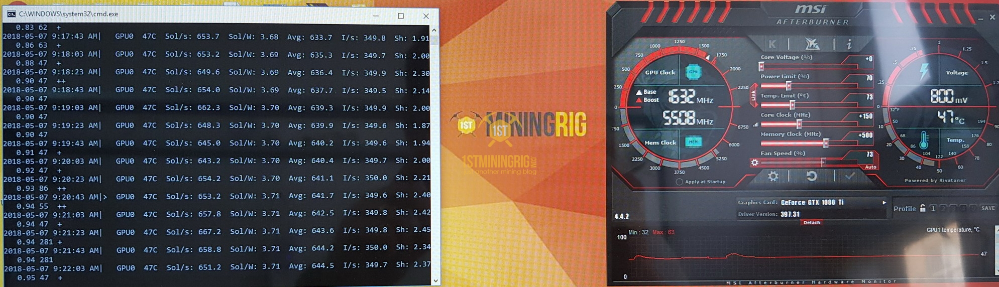 Gigabyte-GTX-1080-Ti-Zcash-