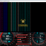 GTX 1060 3GB ProgPow Mining Hashrate TDP 100% Stock Clocks