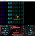 GTX 1060 3GB ProgPow Mining Hashrate TDP 95% with Overclock
