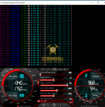 RX 570 4GB ProgPow Mining Hashrate mV -200% Stock Clocks